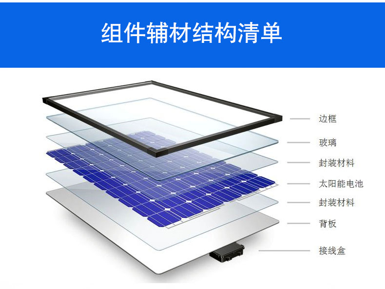 陽光創(chuàng)盈太陽能供電