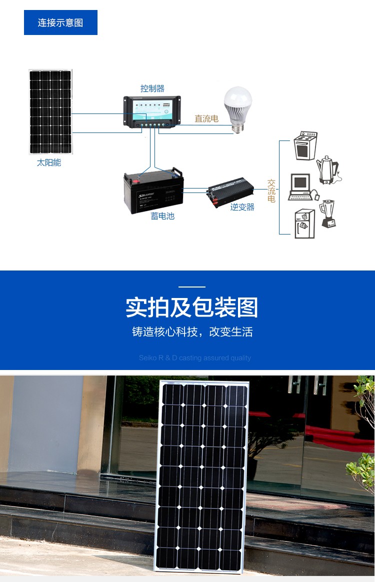 陽光創(chuàng)盈太陽能供電