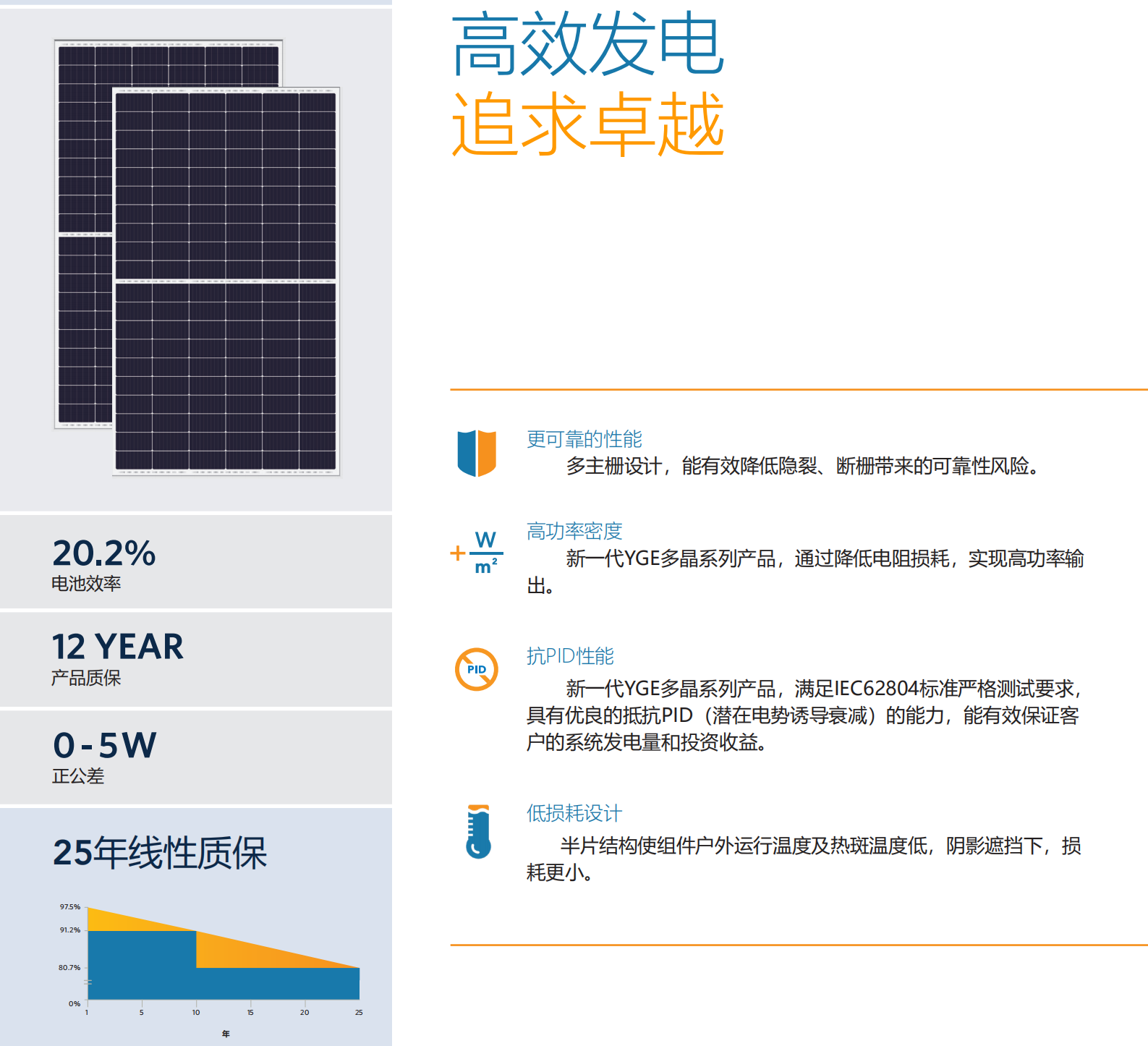 陽(yáng)光創(chuàng)盈太陽(yáng)能供電