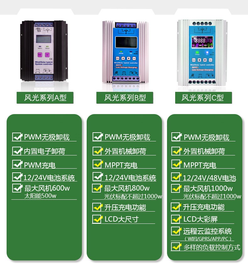 陽(yáng)光創(chuàng)盈太陽(yáng)能供電