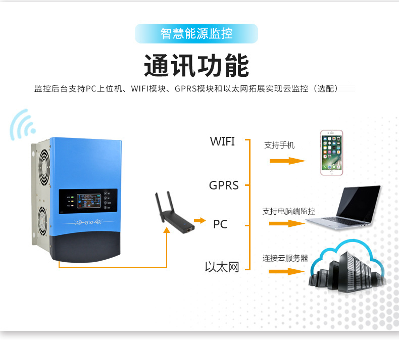 陽光創(chuàng)盈太陽能供電