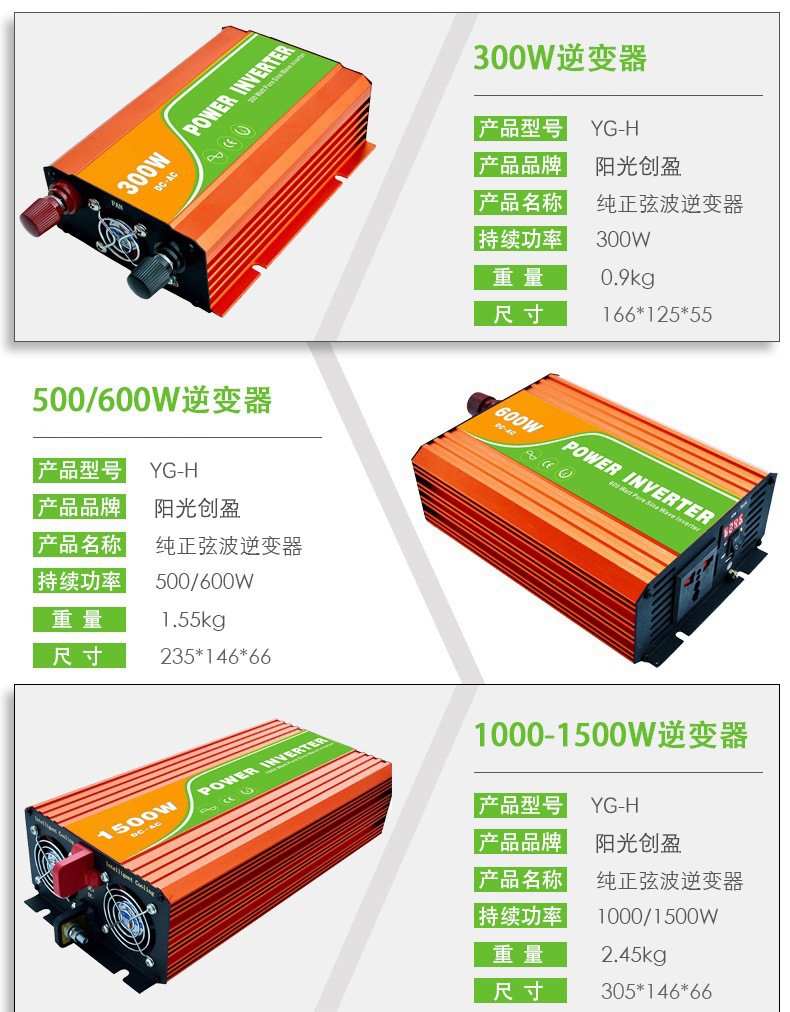 陽光創(chuàng)盈太陽能供電