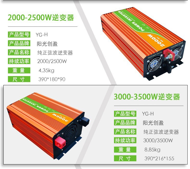 陽光創(chuàng)盈太陽能供電
