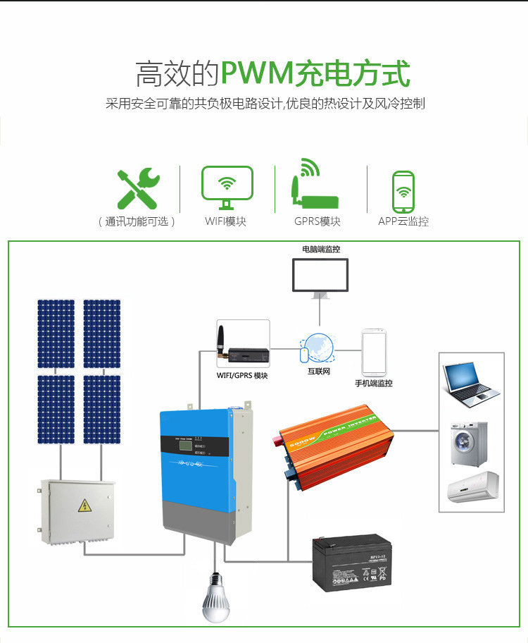 陽光創(chuàng)盈太陽能供電