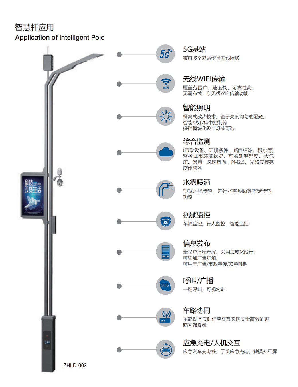 陽光創(chuàng)盈太陽能供電