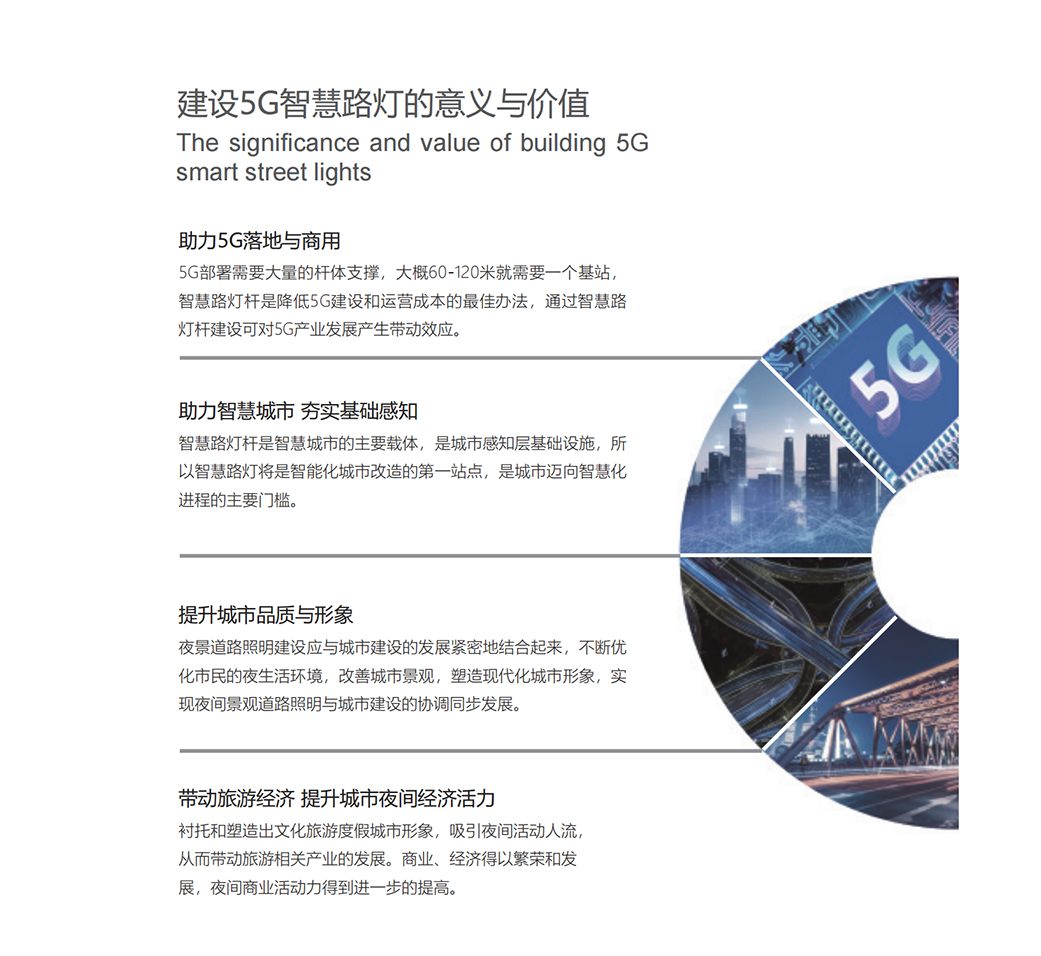 陽光創(chuàng)盈太陽能供電