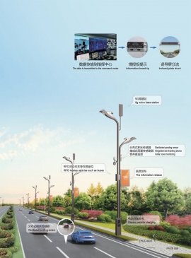 5G新型多功能智慧路燈